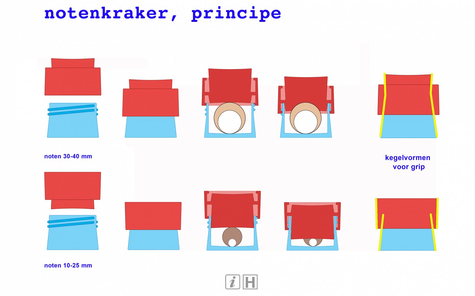 royal vkb nut cracker
